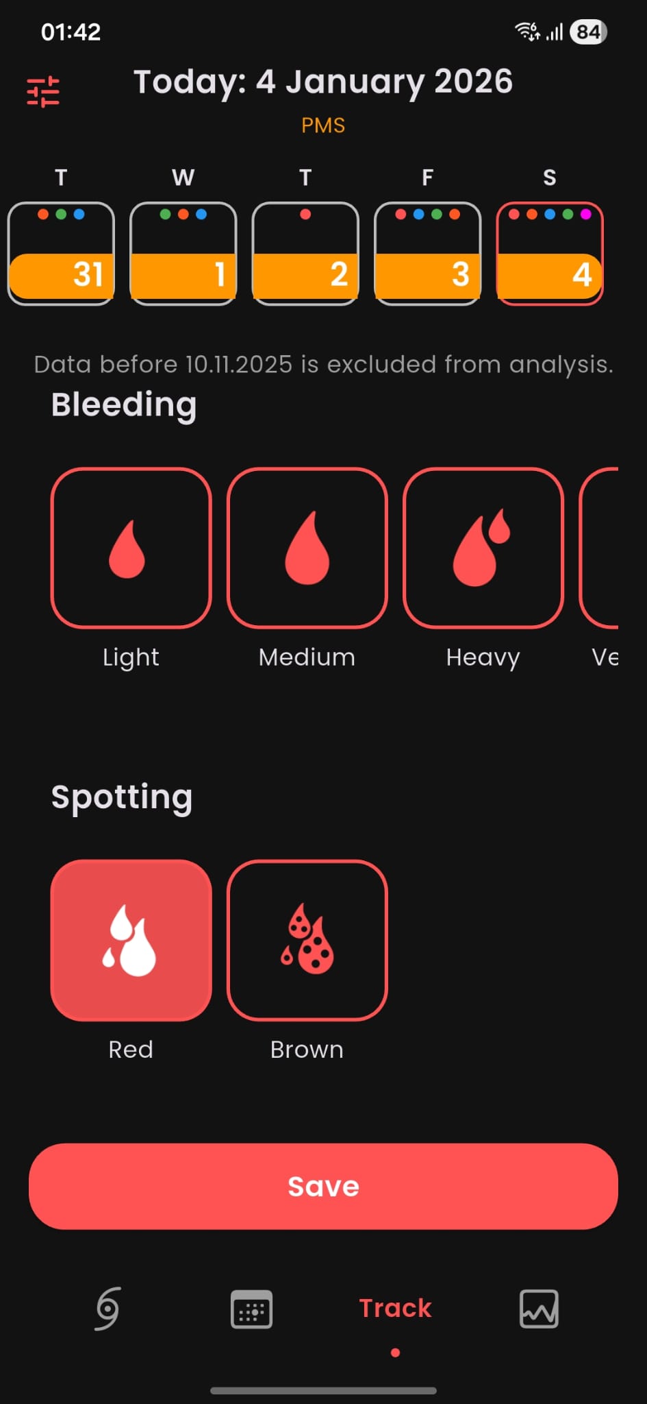 ReglFit İstatistikler